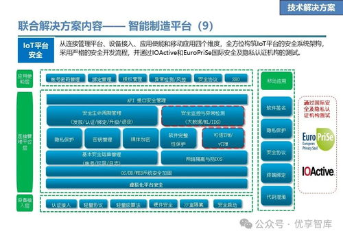 石化行業(yè)數(shù)字化智能工廠(chǎng)聯(lián)合解決方案 共繪智慧石化新藍(lán)圖